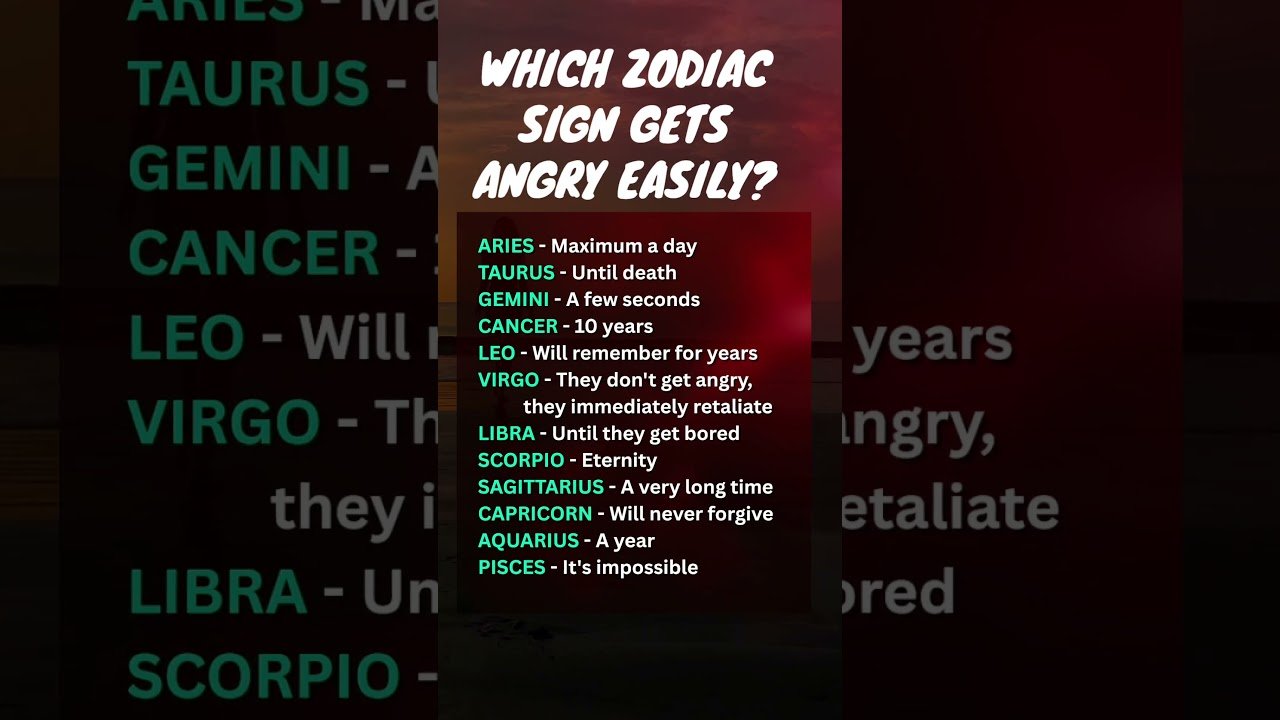 No momento, você está visualizando Which zodiac sign gets angry easily #horoscope #tarot #astrology #zodiac #facts #fyp #rashifal