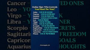 Leia mais sobre o artigo Who Controls Your Mood? #zodiac​ #zodiacsigns​ #astrology​​ #horoscope​ #tarot
