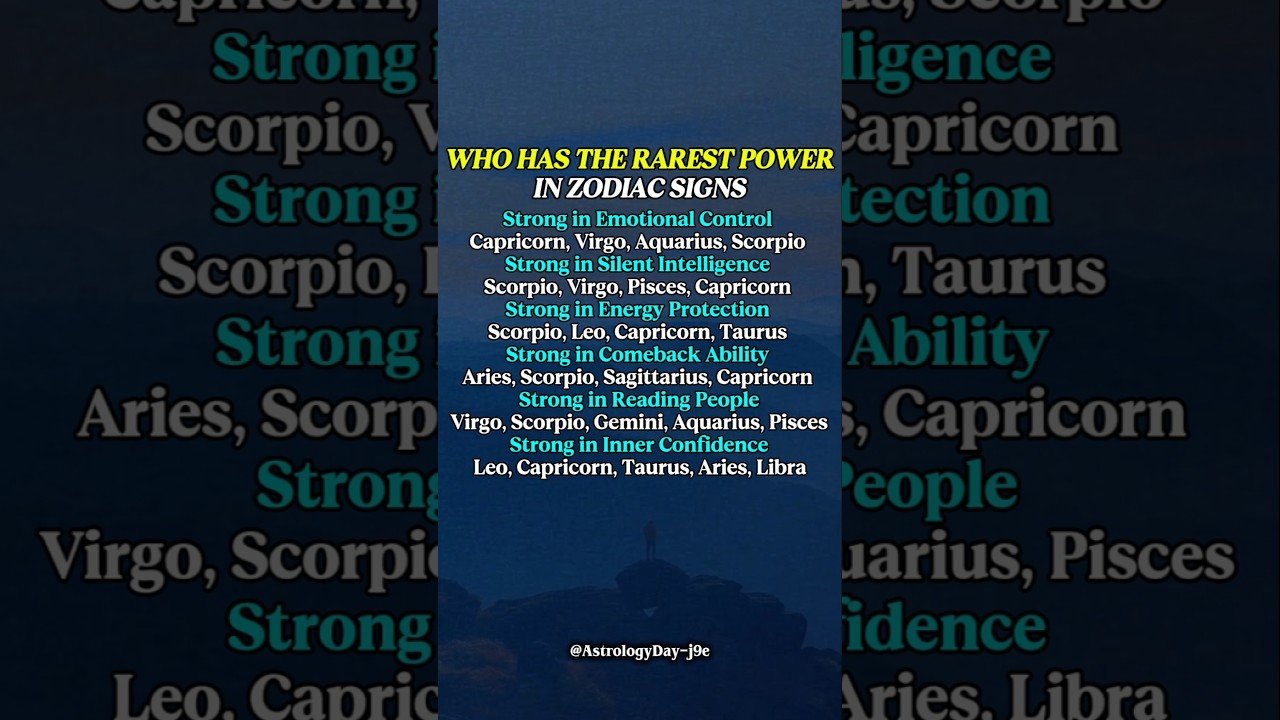 No momento, você está visualizando Who Has the Rarest Hidden Power in Zodiac Sign Find Out? #zodiac #astrology #horoscope #tarot