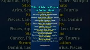 Leia mais sobre o artigo Who Holds the Real Power Of Zodiac Sign? #zodiac​ #zodiacsigns​ #astrology​ #horoscope​ #tarot
