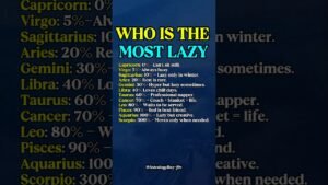 Leia mais sobre o artigo Who is most lazy zodiac sign? #zodiac #zodiacsigns #astrology #horoscope #tarot