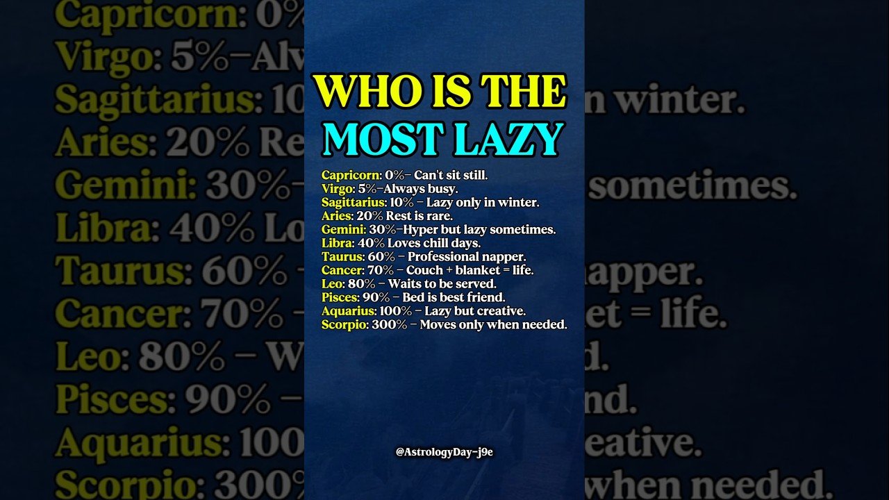 No momento, você está visualizando Who is most lazy zodiac sign? #zodiac #zodiacsigns #astrology #horoscope #tarot