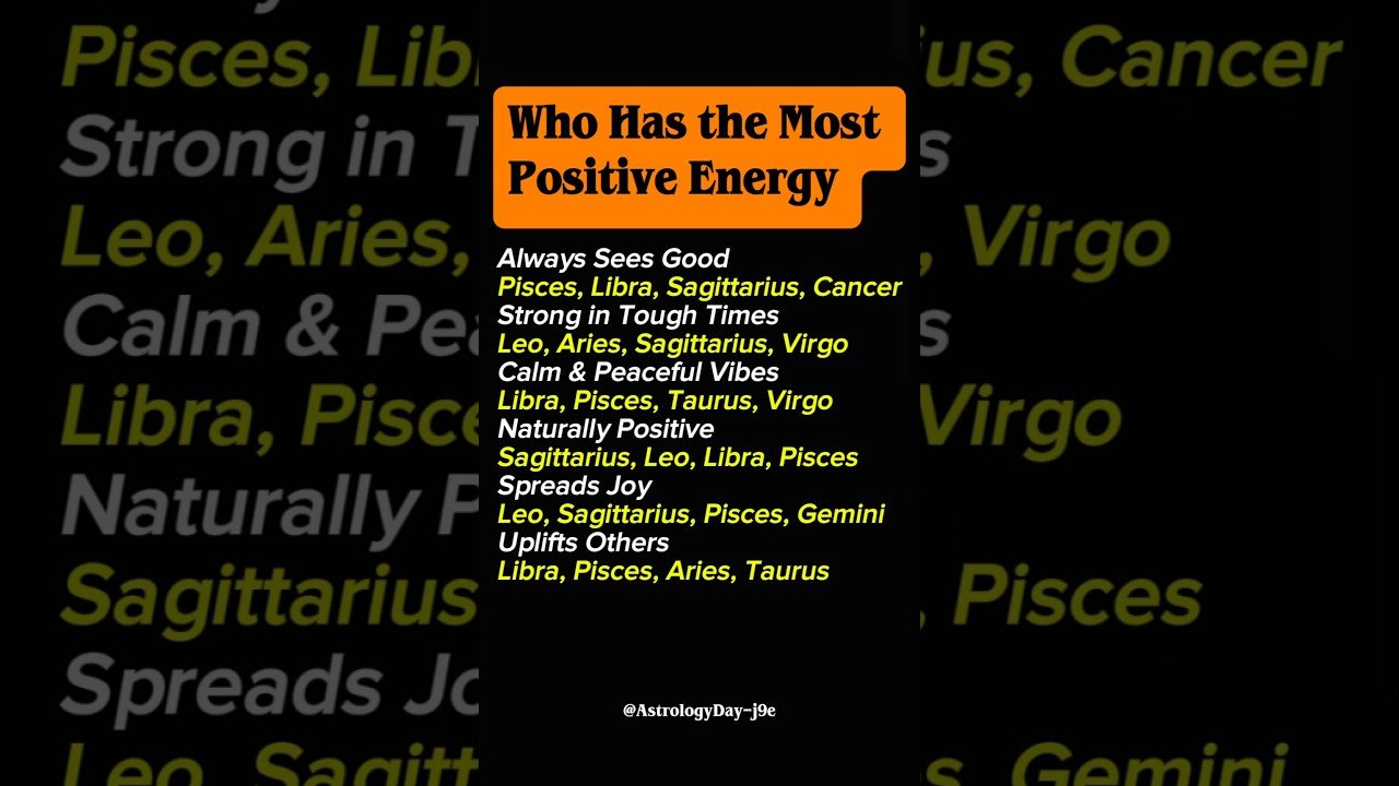 No momento, você está visualizando Who’s Has the Most Positive Energy #zodiac #zodiacsigns #astrology #horoscope #tarot