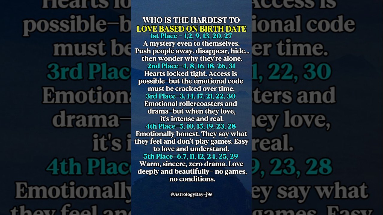 No momento, você está visualizando WHO’S THE HARDEST TO LOVE BASED ON BIRTH DATES | Zodiac Signs Explain #zodiac #astrology #horoscope