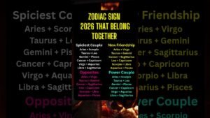 Leia mais sobre o artigo Zodiac Sign 2026 That Belong Together #horoscope #zodiac #astrology #tarot #tarotastro #astro