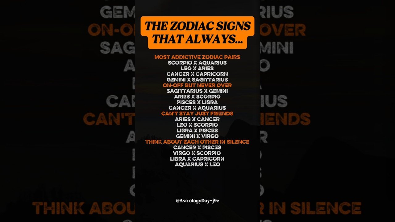 No momento, você está visualizando Zodiac Sign That Always #zodiac #zodiacsigns #astrology #horoscope #tarot