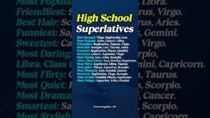 Leia mais sobre o artigo Zodiac Signs As High School Yearbook 🏆 #zodiac #zodiacsigns #astrology #horoscope #tarot