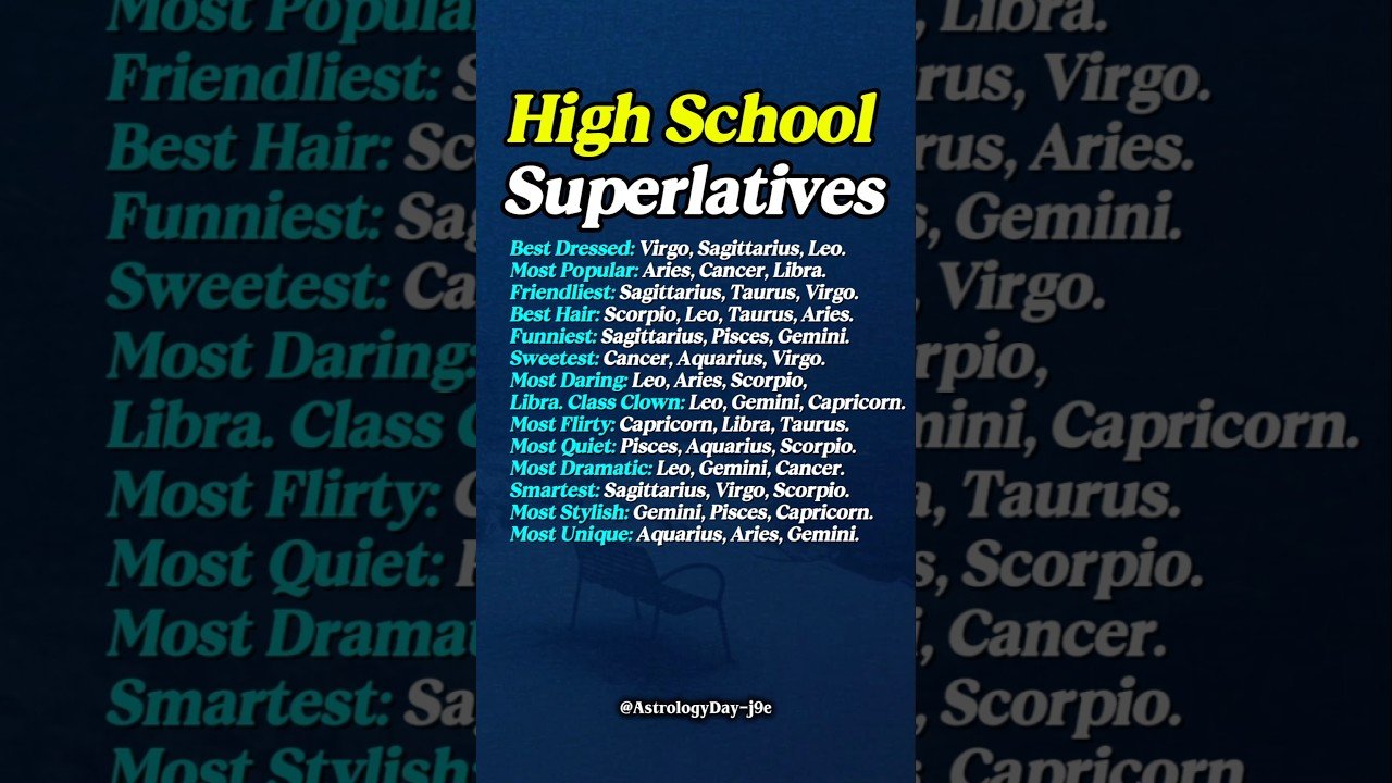 No momento, você está visualizando Zodiac Signs As High School Yearbook 🏆 #zodiac #zodiacsigns #astrology #horoscope #tarot