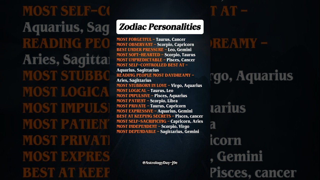 No momento, você está visualizando Zodiac Signs Personality #zodiac #zodiacsigns #astrology #horoscope #tarot