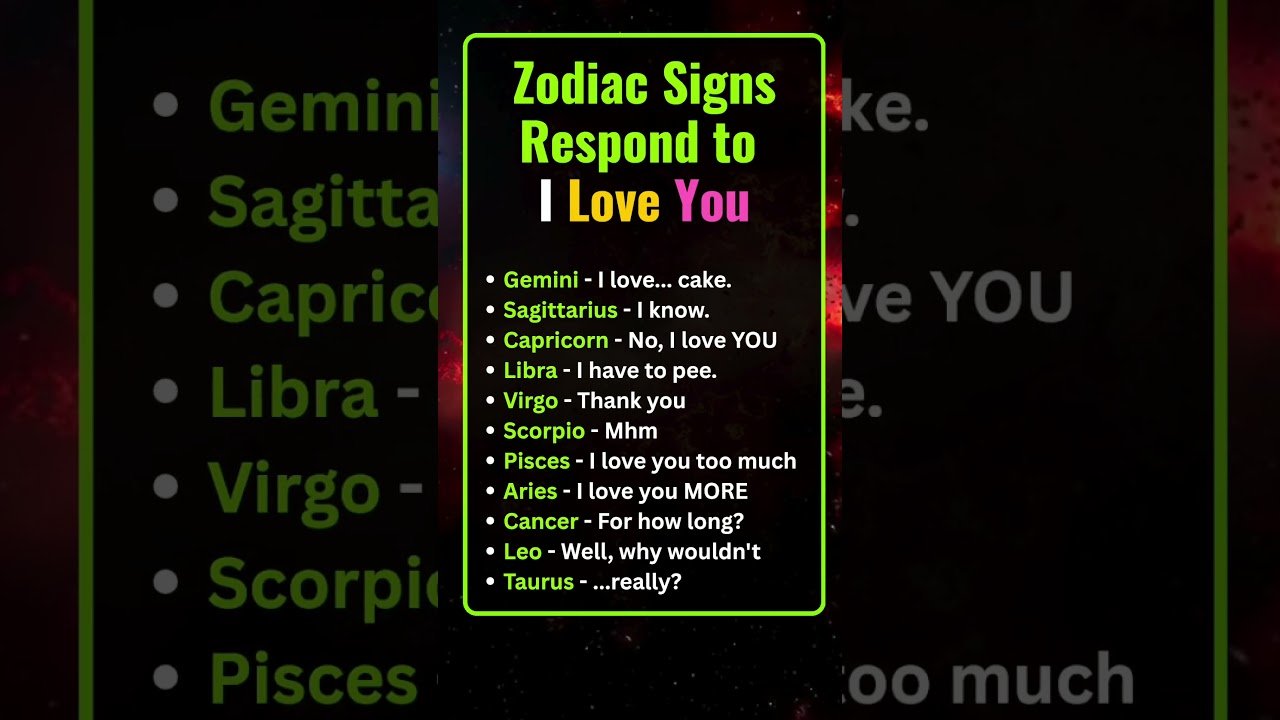 No momento, você está visualizando Zodiac Signs Respond to I Love You #love #horoscope #zodiac #astrology #tarot #facts #facts