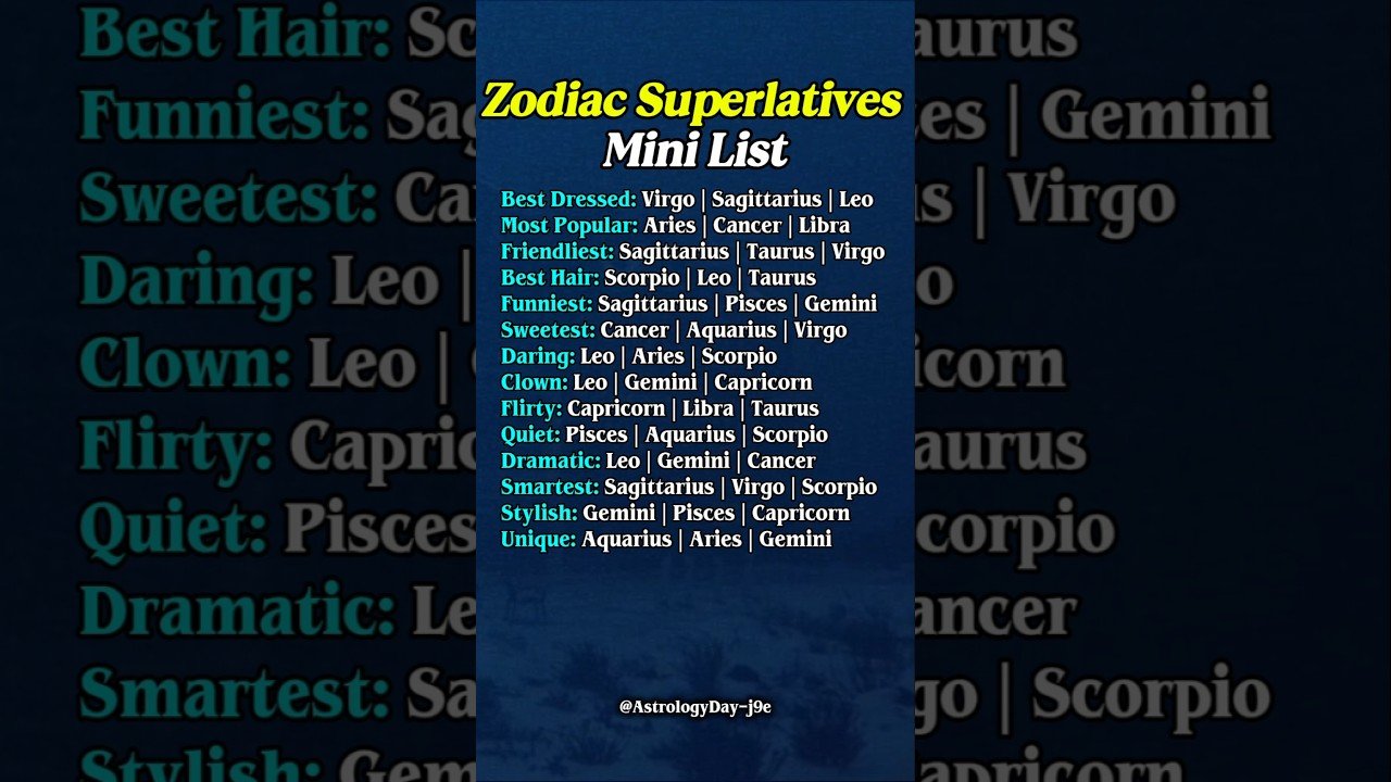 No momento, você está visualizando Zodiac Signs Superstars: Mini Superlative Editions #zodiac #zodiacsigns #astrology #horoscope #tarot