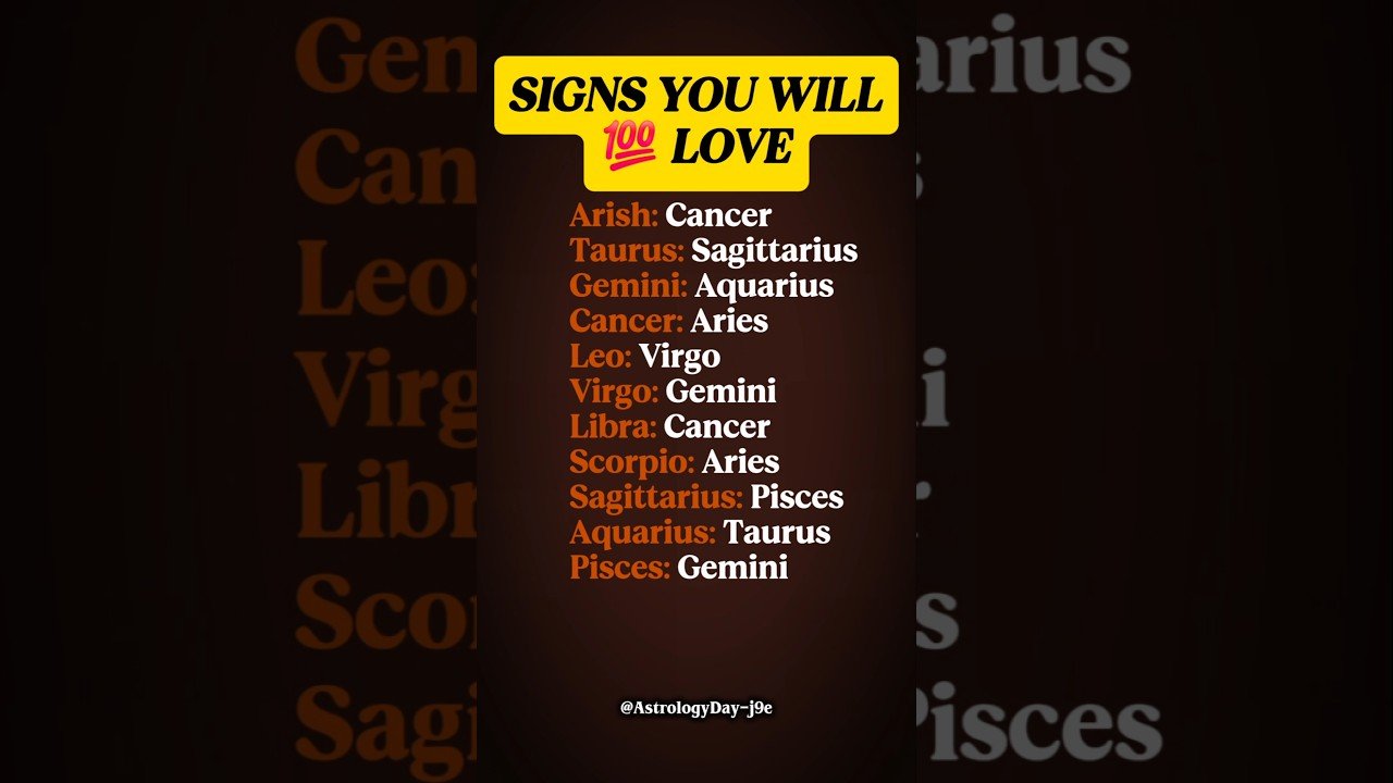 No momento, você está visualizando Zodiac Signs You Will Love 100% #zodiac #zodiacsigns #astrology #horoscope #tarot