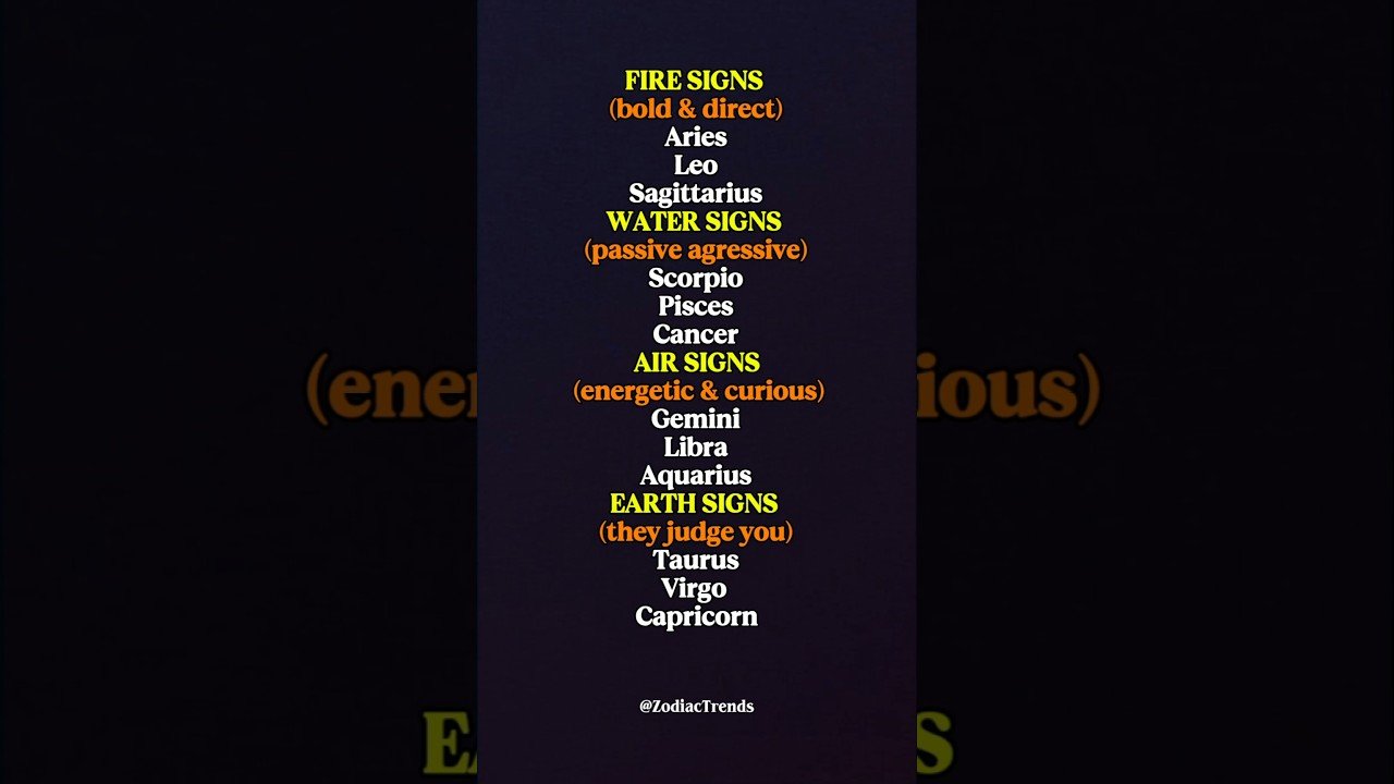 No momento, você está visualizando Arcane Character Based On Zodiac Signs #zodiac #zodiacsigns #astrology #horoscope #tarot