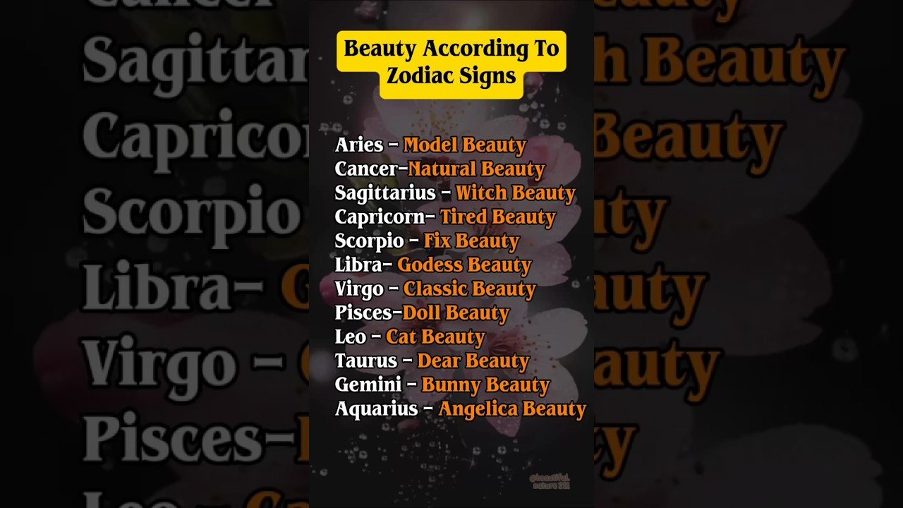 No momento, você está visualizando Beauty According To Zodiac Signs💞#astrology #horoscope #zodiac #tarot #astrosign