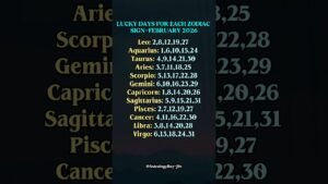 Leia mais sobre o artigo February 2026 Zodiac Fortune Calendar: Your Favorable Date #zodiac #astrology #horoscope #tarot