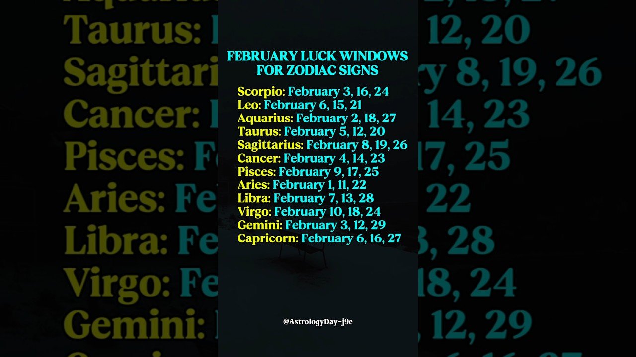 No momento, você está visualizando FEBRUARY LUCK WINDOWS FOR ZODIAC SIGN #zodiac #zodiacsigns #astrology #horoscope #tarot