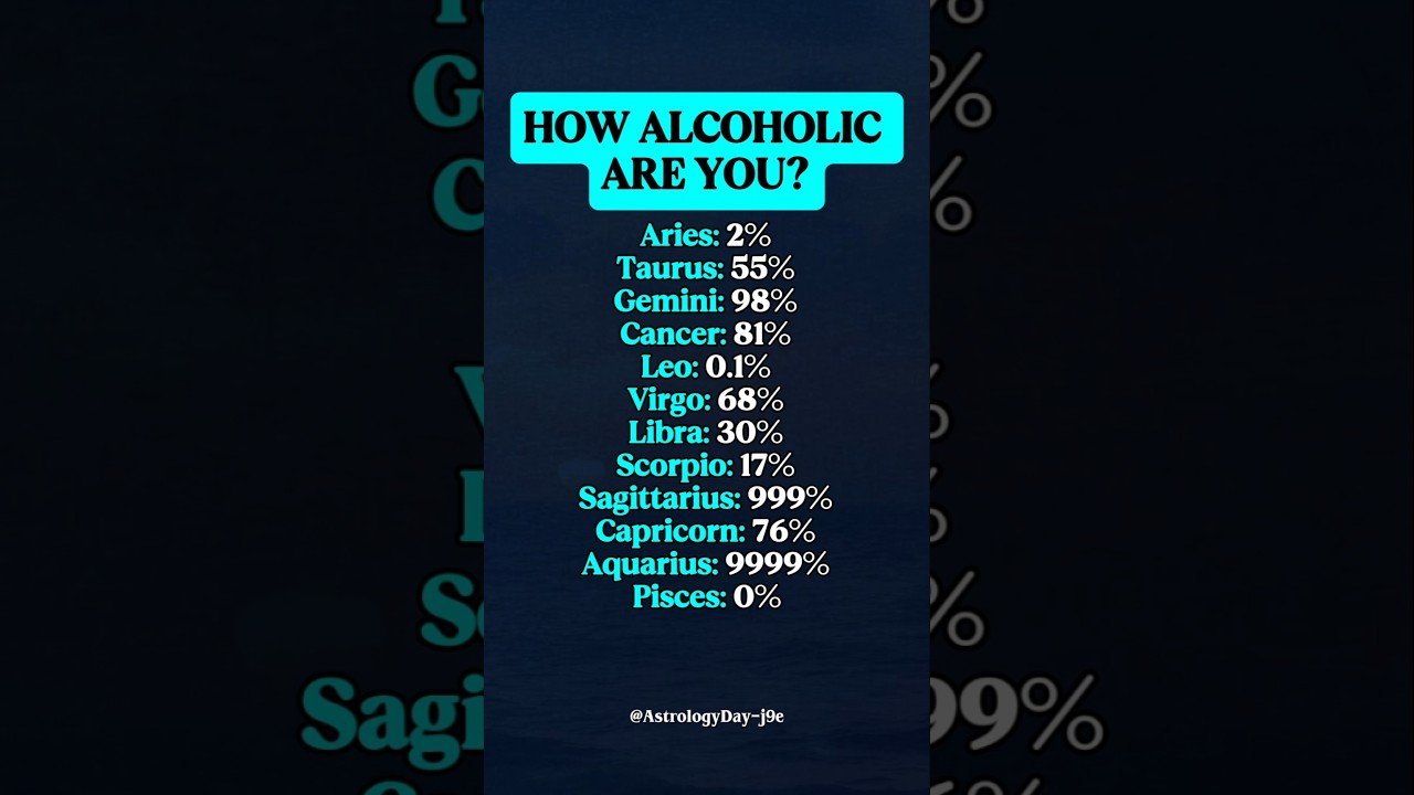 No momento, você está visualizando HOW ALCOHOLIC ARE YOU #zodiac #zodiacsigns #astrology #horoscope #tarot