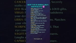 Leia mais sobre o artigo How Your Zodiac Signs Shows Love 💞 #zodiac #zodiacsigns #astrology #horoscope #tarot