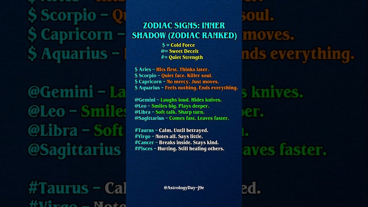 No momento, você está visualizando INNER SHADOW OF EACH ZODIAC SIGNS (RANKE) #zodiac #zodiacsigns #astrology #horoscope #tarot