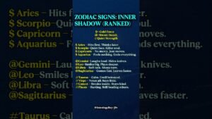 Leia mais sobre o artigo INNER SHADOW OF EACH ZODIAC #zodiac #zodiacsigns #astrology #horoscope #tarot