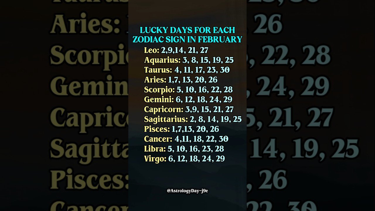 No momento, você está visualizando Lucky Days For Each Zodiac Sign In February #zodiac #zodiacsigns #astrology #horoscope #tarot