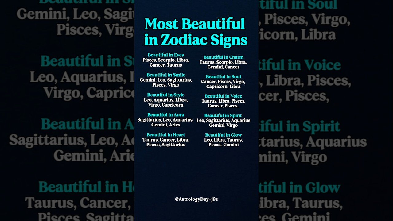 No momento, você está visualizando Most Beautiful in Zodiac Sign #zodiac #zodiacsigns #astrology #horoscope #tarot
