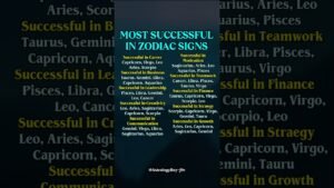 Leia mais sobre o artigo Most Successful Zodiac Sign in Every Field #zodiac #zodiacsigns #astrology #horoscope #tarot