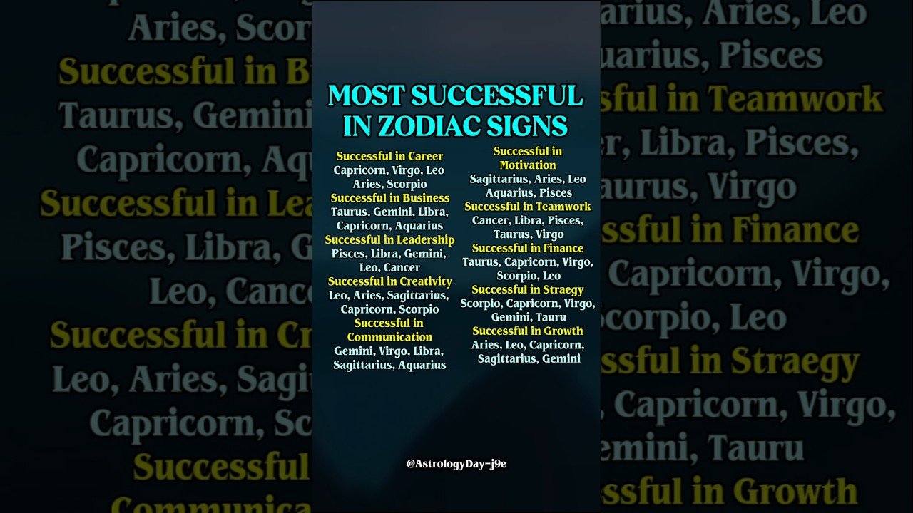 No momento, você está visualizando Most Successful Zodiac Sign in Every Field #zodiac #zodiacsigns #astrology #horoscope #tarot