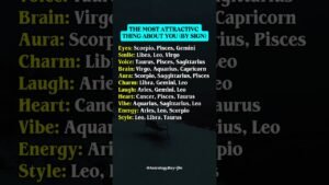 Leia mais sobre o artigo The Most Attractive Thing About Zodiac Signs (2026 Editions) #zodiac #zodiacsigns #astrology #tarot