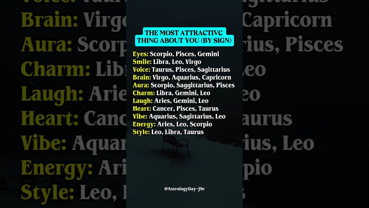 No momento, você está visualizando The Most Attractive Thing About Zodiac Signs (2026 Editions) #zodiac #zodiacsigns #astrology #tarot