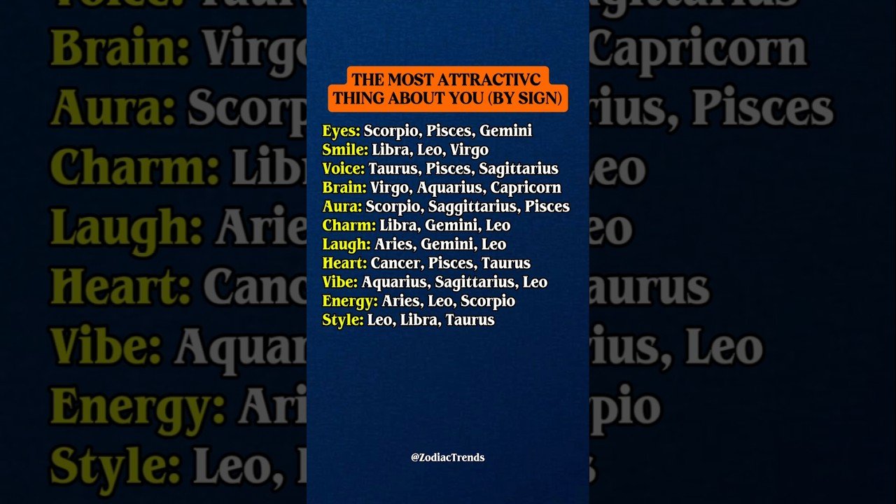 No momento, você está visualizando The Most Attractive Things About Zodiac #zodiac #zodiacsigns #astrology #horoscope #tarot