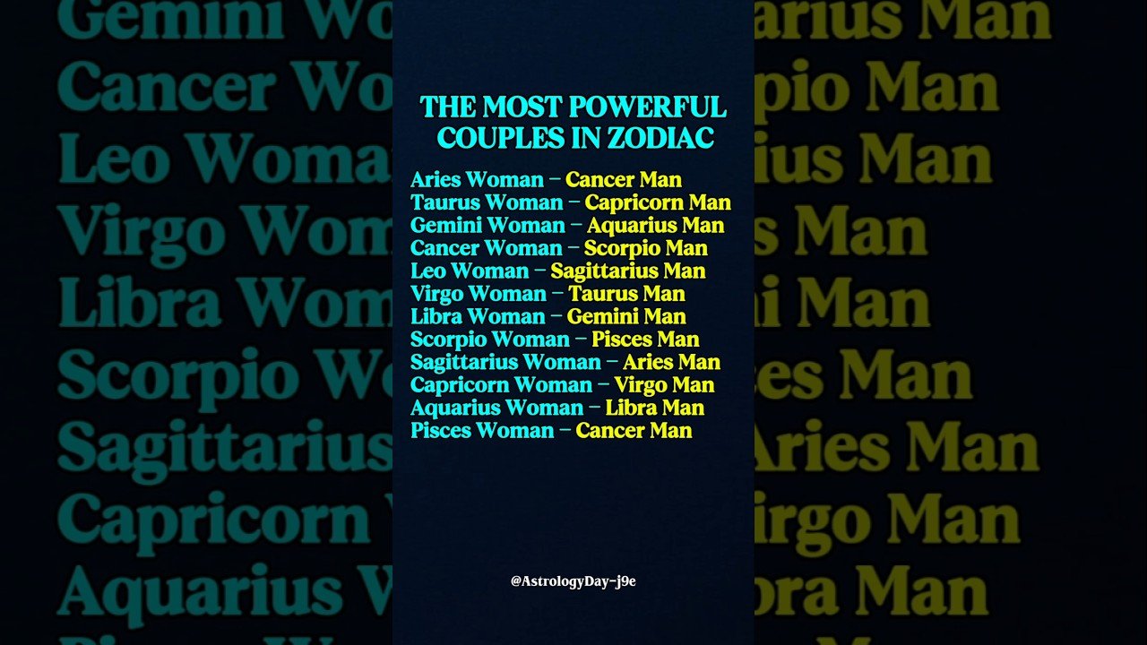 No momento, você está visualizando THE MOST POWERFUL COUPLES IN ZODIAC SIGNS #zodiac #zodiacsigns #astrology #horoscope #tarot