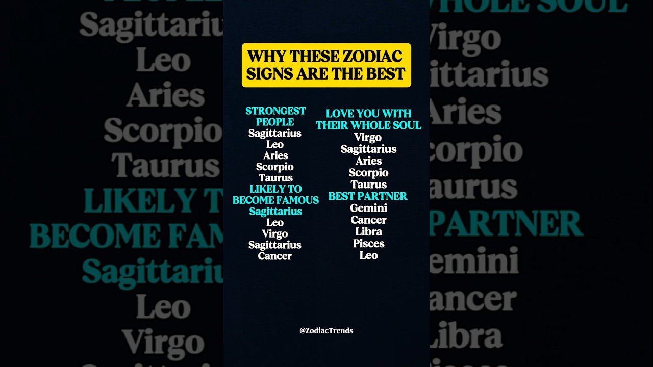 No momento, você está visualizando These Zodiac Are Built Different #zodiac​ #zodiacsigns​ #astrology​ #horoscope​ #tarot​