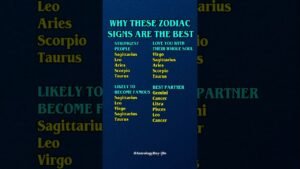 Leia mais sobre o artigo These Zodiac Are Built Different! #zodiac​ #zodiacsigns​ #astrology​ #horoscope​ #tarot​