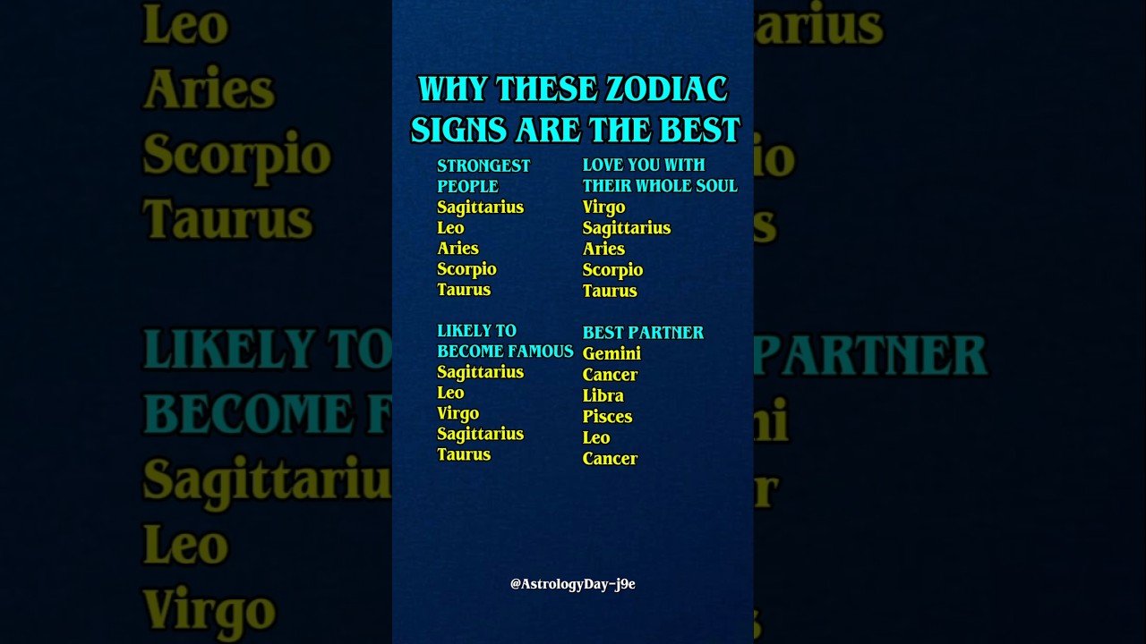 No momento, você está visualizando These Zodiac Are Built Different! #zodiac​ #zodiacsigns​ #astrology​ #horoscope​ #tarot​
