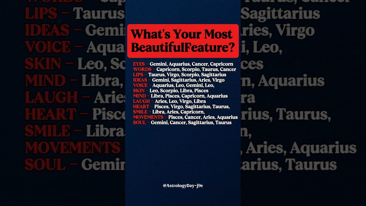 No momento, você está visualizando What Is Your Most Beautiful Featured #zodiac #zodiacsigns #astrology #horoscope #tarot