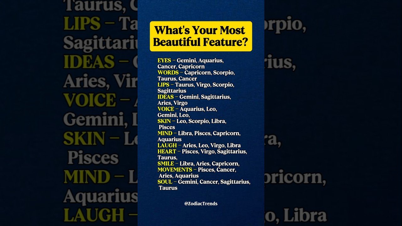 No momento, você está visualizando What Is Your Most Beautiful Features #zodiac #zodiacsigns #astrology #horoscope #tarot