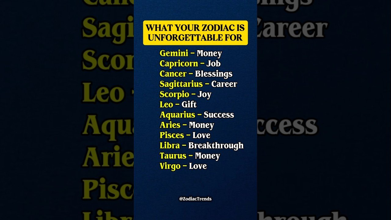 No momento, você está visualizando What Your Zodiac Signs is Unforgettable For #zodiac #zodiacsigns #astrology #horoscope #tarot