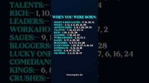 Leia mais sobre o artigo WHEN YOU WERE BORN #zodiac #zodiacsigns #astrology #horoscope #tarot
