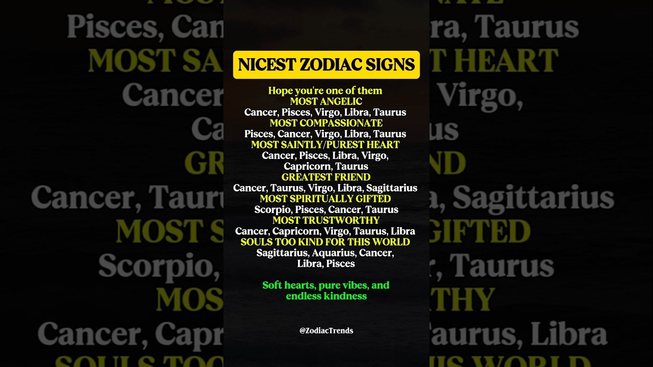 No momento, você está visualizando Where Kindness Lives in the Zodiac Sign #zodiac #zodiacsigns #astrology #horoscope #tarot