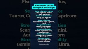 Leia mais sobre o artigo Who Has the Hidden Strength in Zodiac Sign #zodiac #zodiacsigns #astrology #horoscope #tarot
