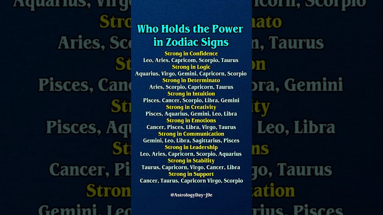 No momento, você está visualizando Who Hold the Real Power in Zodiac Sign? #zodiac​ #zodiacsigns​ #astrology​ #horoscope​ #tarot​