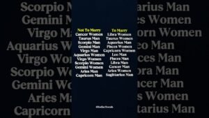 Leia mais sobre o artigo You Marry Or Not Marry 🤔 #zodiac #zodiacsigns #astrology #horoscope #tarot