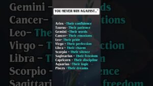 Leia mais sobre o artigo You NEVER Win Against These Zodiac Signs💕#astrology #zodiac #horoscope #tarot #astrosign