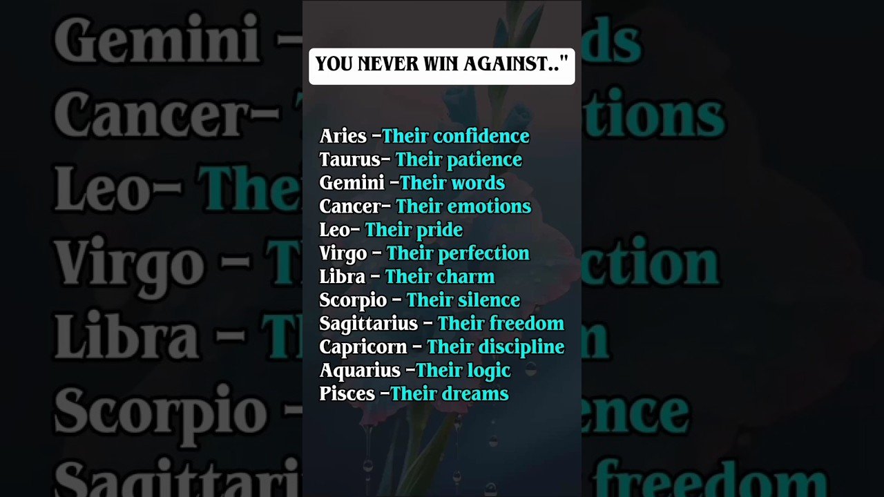 No momento, você está visualizando You NEVER Win Against These Zodiac Signs💕#astrology #zodiac #horoscope #tarot #astrosign