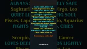 Leia mais sobre o artigo Zodiac Sign Who Hide It All | Zodiac Explained #zodiac #zodiacsigns #astrology #horoscope #tarot