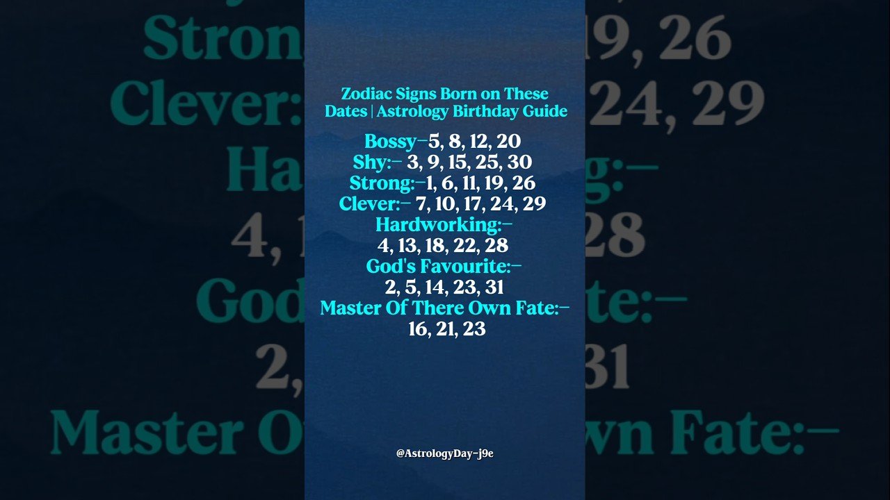 No momento, você está visualizando Zodiac Signs Born on These Dates | Astrology Birthdays Guide #zodiac ##zodiacsigns #astrology #tarot