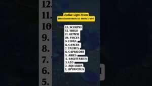 Leia mais sobre o artigo Zodiac signs from mostcommon to most rare🌹#horoscope #zodiac #astrology #tarot #astrosign