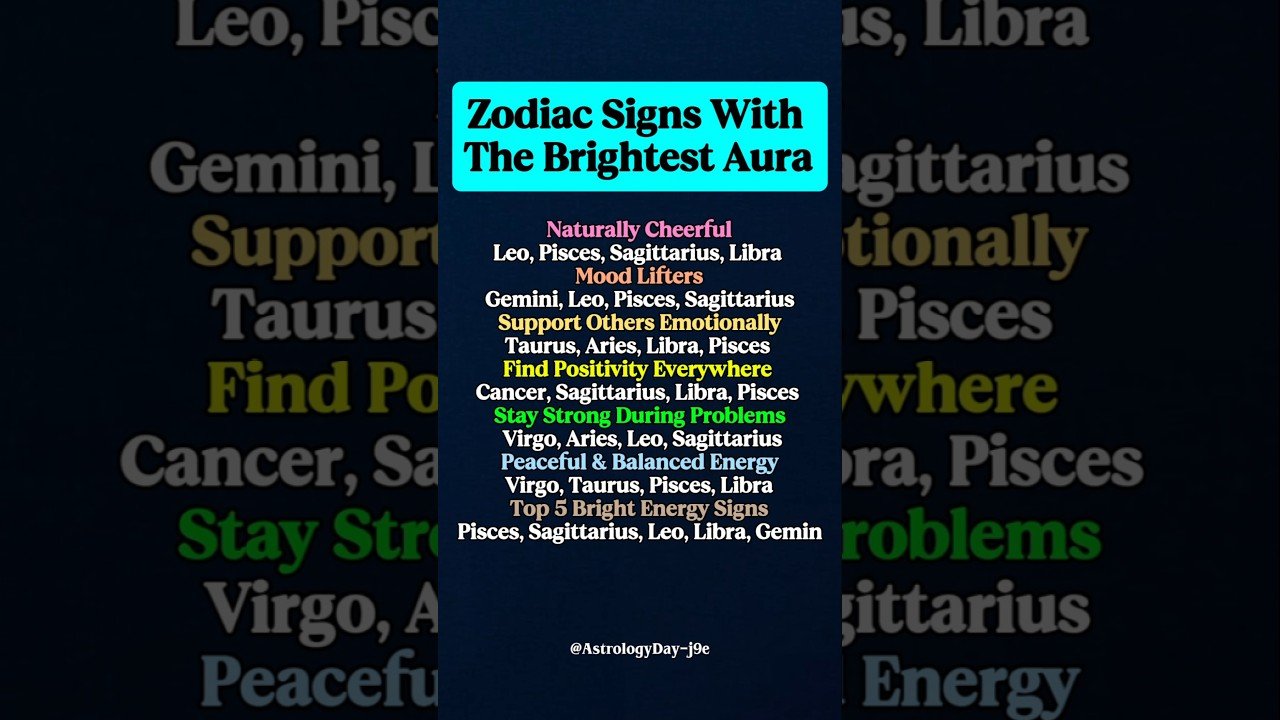 No momento, você está visualizando Zodiac Signs With The Brightest Aura | Zodiac Explain #zodiac #zodiacsigns #astrology #horoscope