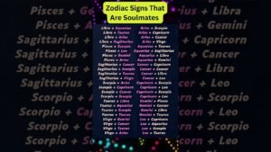 Leia mais sobre o artigo #zodiac #zodiacsign #horoscope #astrology #tarot #gemini #leo #quotes #shorts #shortfeed